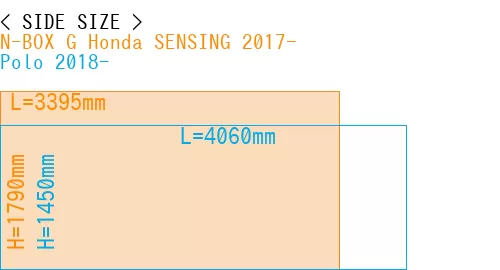 #N-BOX G Honda SENSING 2017- + Polo 2018-